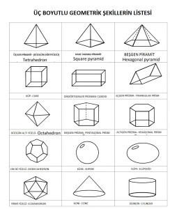 ÜÇ BOYUTLU ŞEKİLLERİN ADLARI