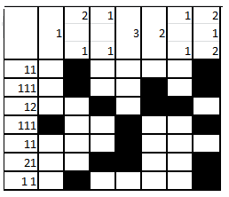 7x7 kare karalamaca