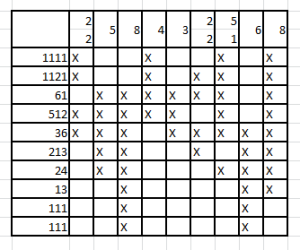 9x9 kare karelamaca