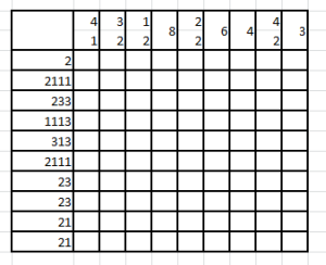 basic griddlers puzzle