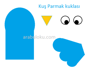 kuş kuklası