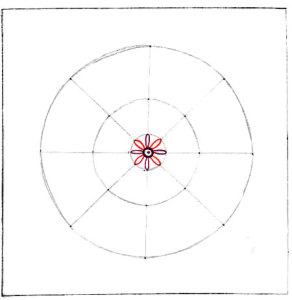 mandala çizmeye merkezden başlanır