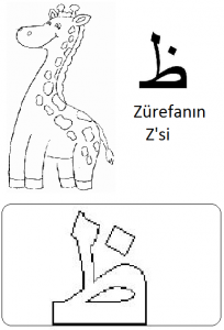 zı harfi boyama