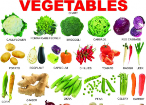 Vegetables list