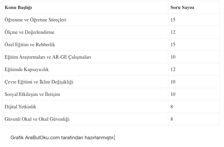 fener galatasaray maci izle CHP'den kanun teklifi: Tüm öğretmenler uzman öğretmen kabul ...